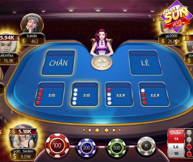 Duy Trì Kiểm Soát Cảm Xúc